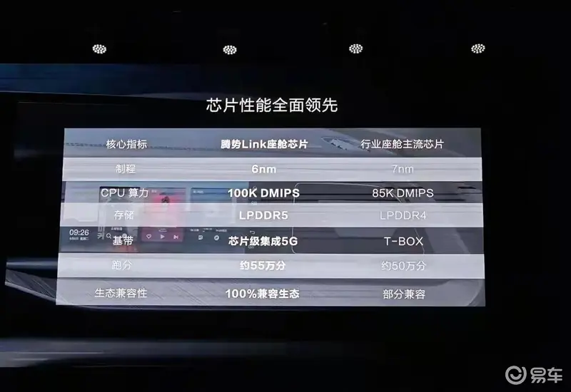 (图5)