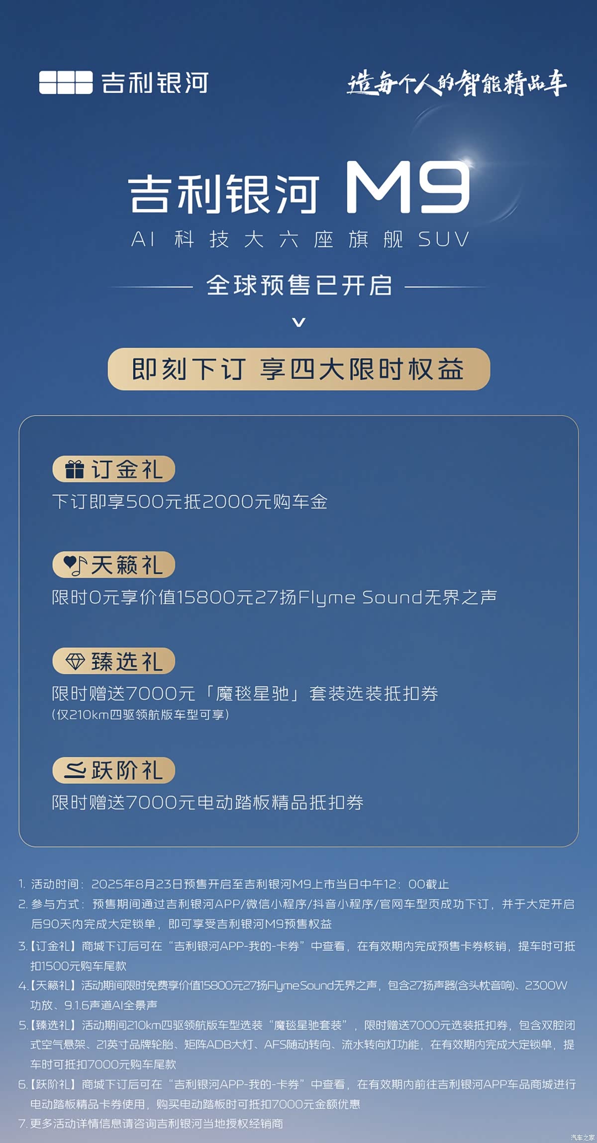 (图2)