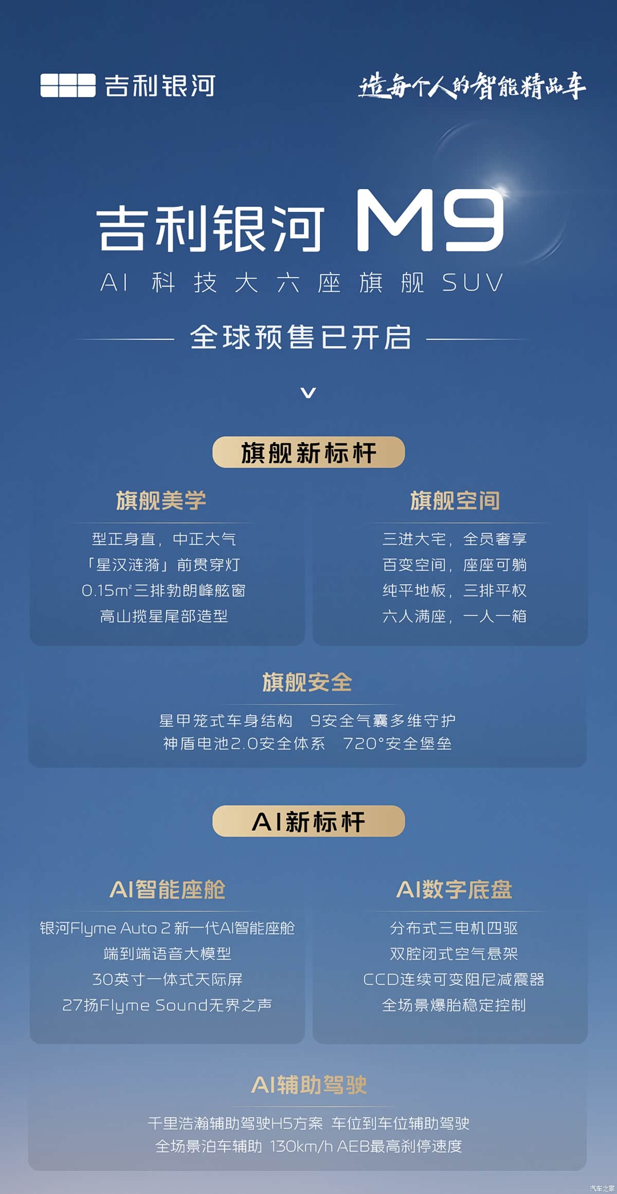 (图3)